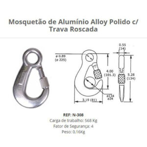 Mosquetões
