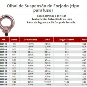 Olhal de Suspensão