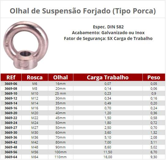 Olhal de Suspensão - Imagem 2