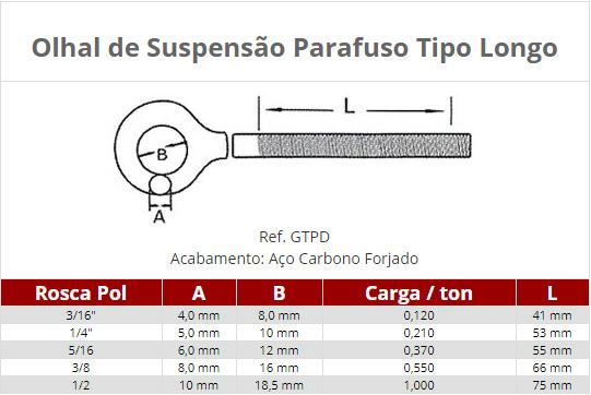Olhal de Suspensão - Imagem 3