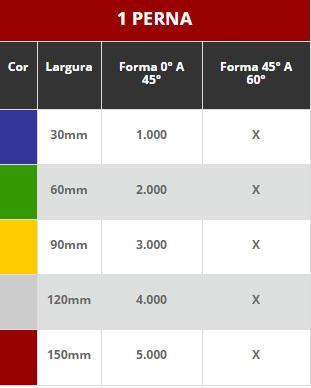 Grab 4:1 Colorida - Imagem 4