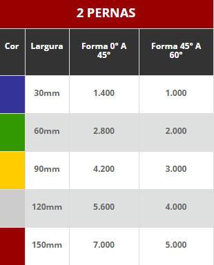 Grab 4:1 Colorida - Imagem 5