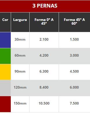 Grab 4:1 Colorida - Imagem 6