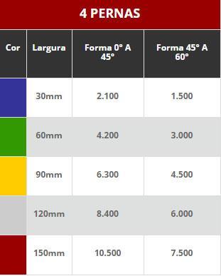 Grab 4:1 Colorida - Imagem 7