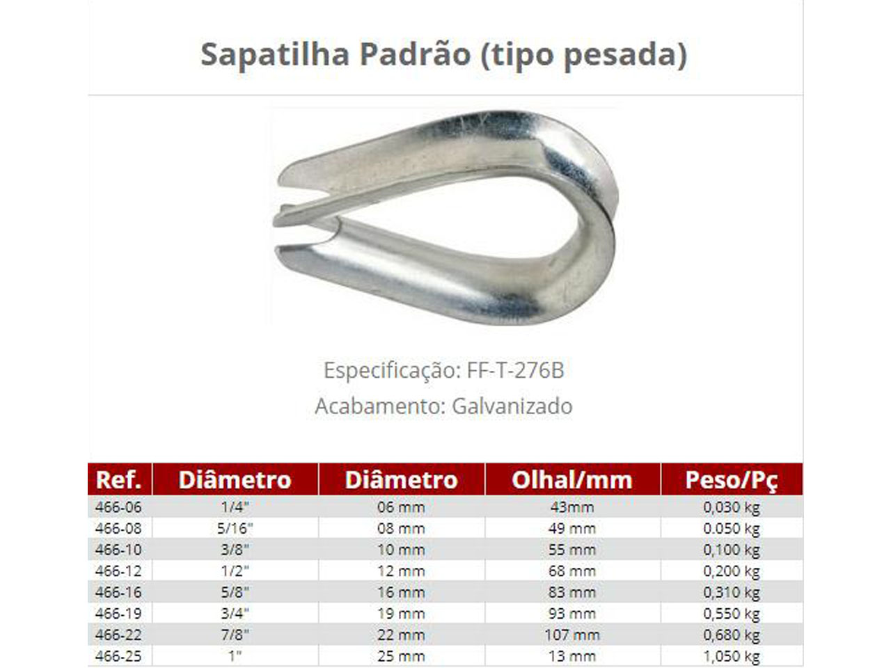 Sapatilhas para Cabo de Aço