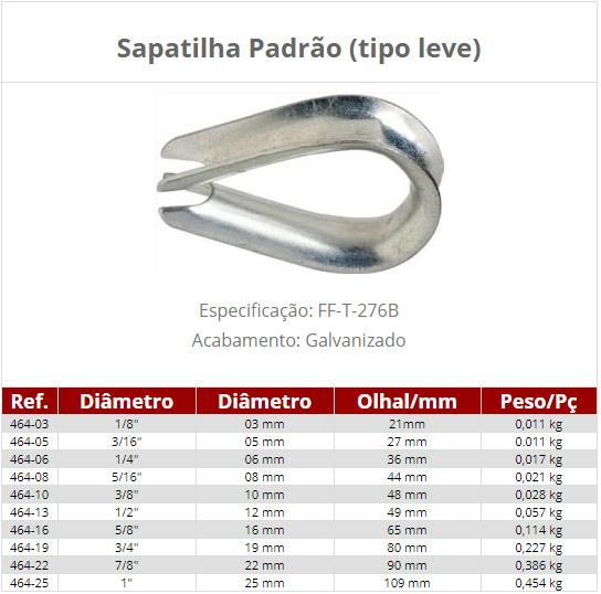 Sapatilhas para Cabo de Aço - Imagem 3
